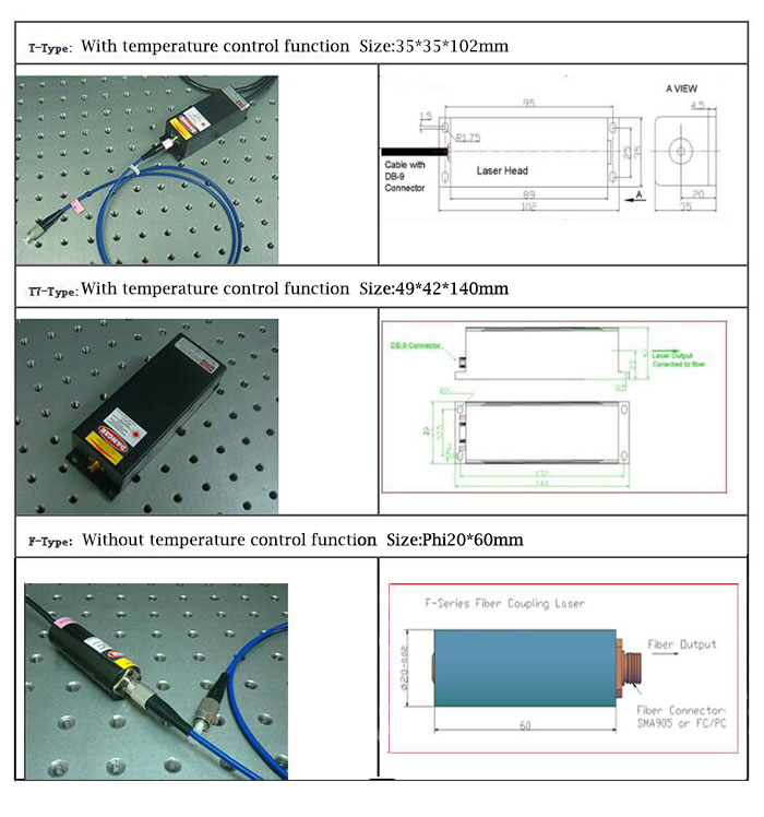 375nm UV Láser de fibra acoplada
